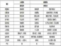 温州市捷拱商贸有限公司