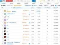温州市捷拱商贸有限公司